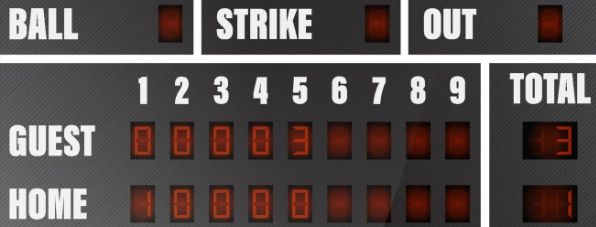 What Is an Inning in Baseball?